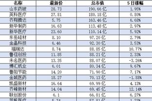 雷竞技app2.0下载截图0