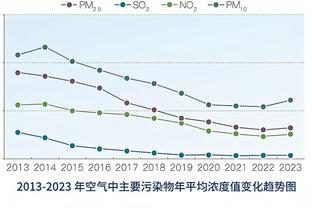 记者：36岁比达尔将回归母队科洛科洛，双方签约2年