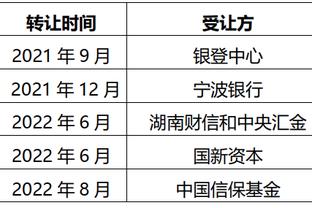 亚足联主席：这是亚洲杯史上最紧促的主办，感谢亲爱的卡塔尔朋友