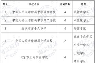 7轮不胜&联赛垫底，迪马：萨勒尼塔纳决定解雇主帅大因扎吉