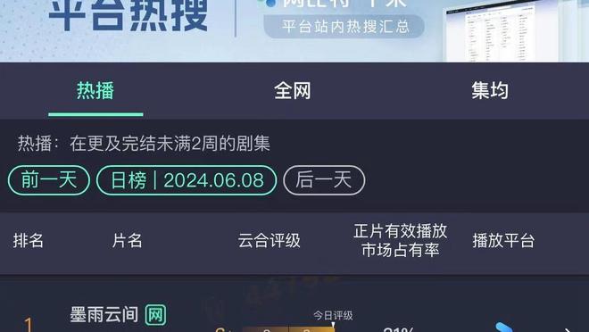 格瓦迪奥尔：莫德里奇是球场上的领袖，这将是他最后一届欧洲杯