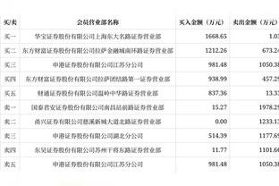 筐都要打歪了！科比-怀特手感冰凉21中5三分11中2